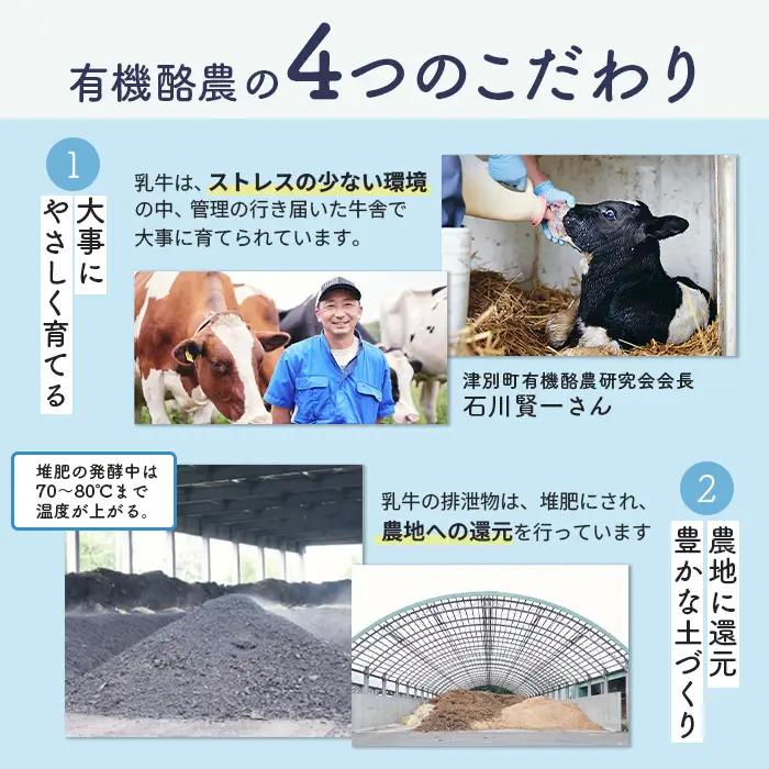 《配送地域限定》明治オーガニック牛乳 900ml【4本】【73000103】