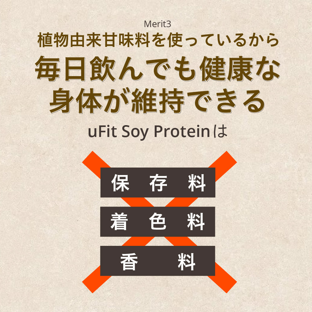 uFit Soy Protein 1.5kg【プレーン】【136019-1】