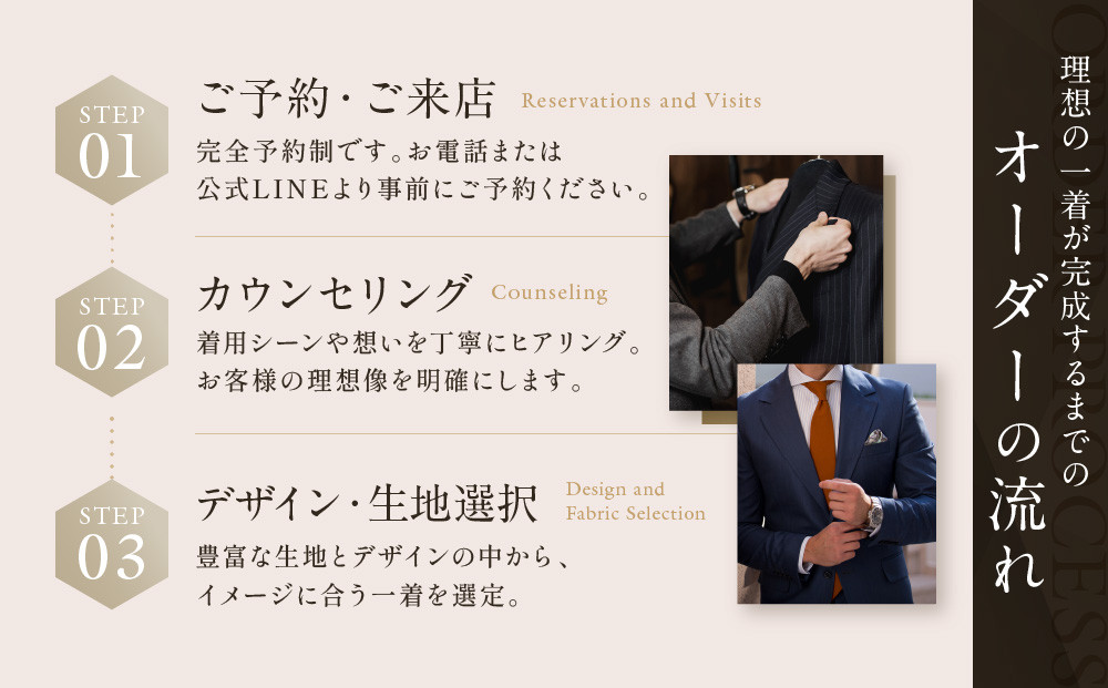 フルオーダースーツ専門店「Order made style ReToRu（レトル）」フルオーダーチケット＜50万円分＞