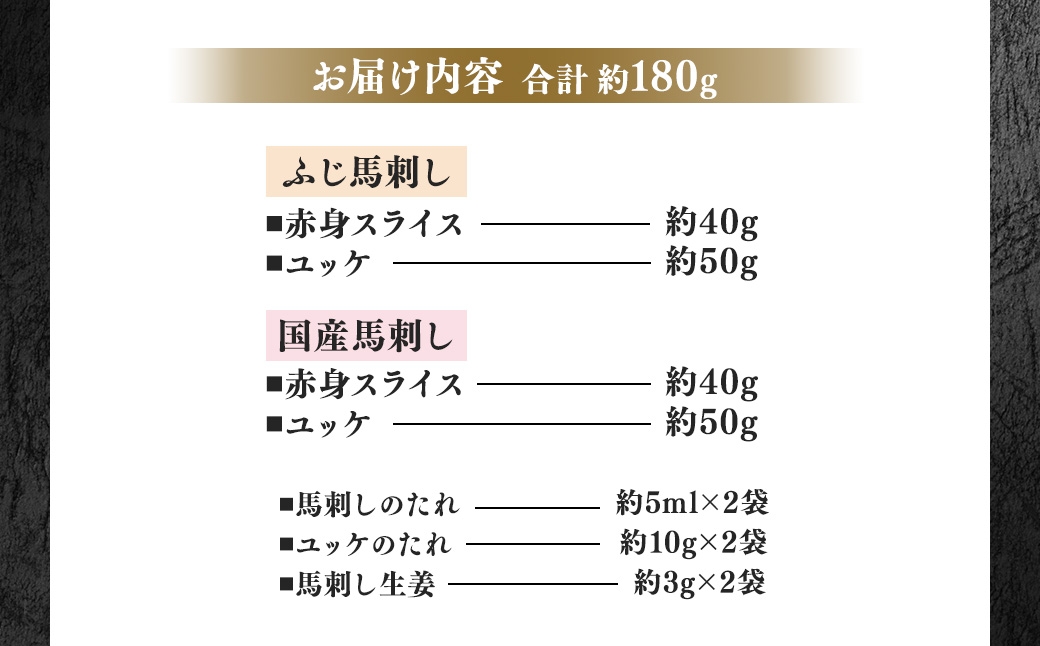 切れてる馬刺し4種セット