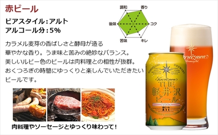 【12ヶ月定期便】THE軽井沢ビール　3種24缶　飲み比べ　セット　クラフトビール　地ビール　長野県 【 軽井沢ブルワリー お中元 お歳暮 母の日 父の日 家飲み おすすめ　お取り寄せ 内祝い ギフト