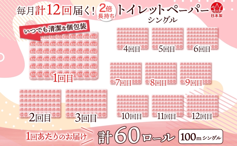 定期便12ヶ月連続お届け トイレットペーパー 100ｍ シングル 60ロール 赤ラベル 紙 ペーパー 日用品 消耗品 リサイクル 再生紙 無香料 厚手 ソフト 長尺 長巻きトイレ用品 備蓄 ストック 
