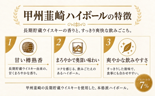 【Cセット】全4回 甲州韮崎＆神戸居留地 ハイボール飲み比べセット定期便 《たっぷり飲み比べ》 | ウイスキー ハイボール 飲み比べ セット 缶ハイボール 詰め合わせ ウイスキー 甲州韮崎 神戸居留地