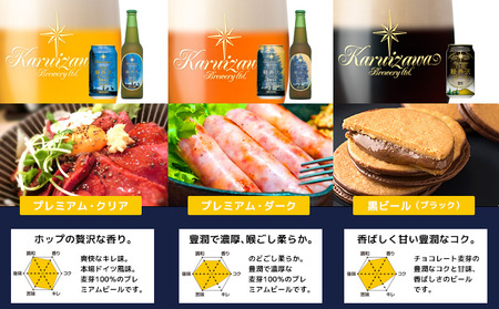 THE軽井沢ビール　6種6缶　飲み比べ　ギフトセット　12カ月定期便【 お酒 ビール 酒 地ビール クラフトビール お取り寄せ ギフト 送料無料 長野県 佐久市 】