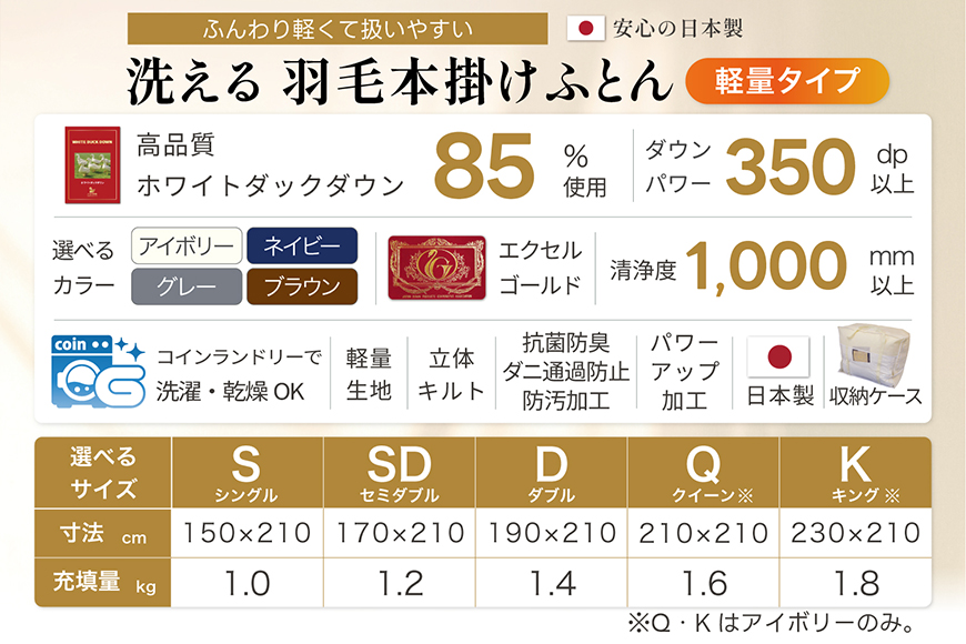 【冬用】洗える 羽毛布団 本掛け 軽量 ダブル ホワイトダックダウン85% 1.4kg 無地 アイボリー 冬用 [川村羽毛 山梨県 韮崎市 20745442] マンションタイプ 軽い コインランドリー