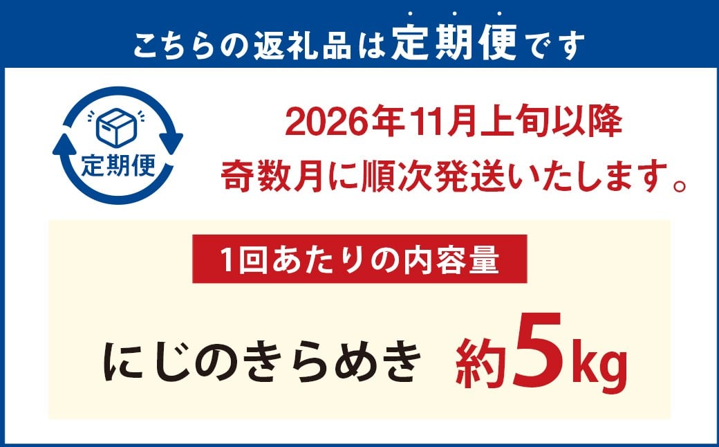 【KODAMAFARMS】にじのきらめき5kg×3回（計15kg）KODA米 