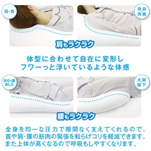  【MOGU】雲にのる夢枕（本体・カバーセット） ナイトネイビー　～全身が癒される気持ちいい枕～ 74-29