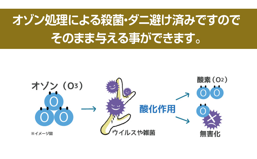 鹿の角 エゾシカ 犬のおもちゃ 『鹿角さん』 中型犬用　四つ割り　2本セット CB030_イメージ3