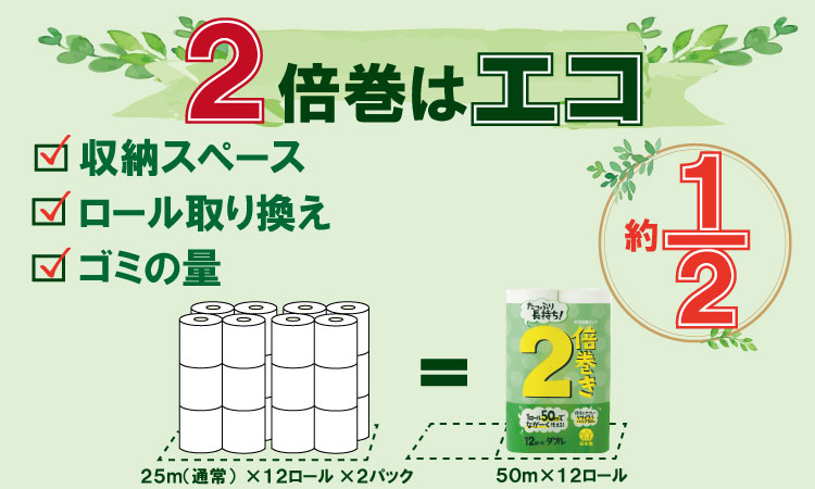 【トイレットペーパー】12ロール ながーい！2倍巻き（ホワイト）生活応援 ダブル X 2パック（全24個）　再生紙   100%   日用品 国産 白  SDGs 備蓄 防災 リサイクル エコ 消耗品