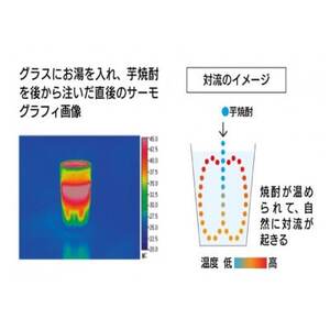 【のし付き・お中元】【本格焼酎】別撰MUGEN白波 1800ml【25度】　A3-283C_酒・アルコール 芋焼酎 焼酎 _【配送不可地域：離島】【1511702】