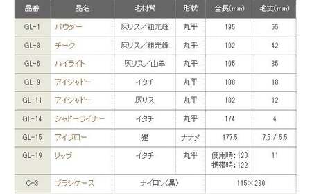 熊野化粧筆 GLシリーズ8点セットブラシ【メイクブラシ 化粧筆 フェイスブラシ チークブラシ アイシャドウブラシ 熊野筆 伝統工芸 職人技 高級筆 セット ギフト 贈り物】 26-68
