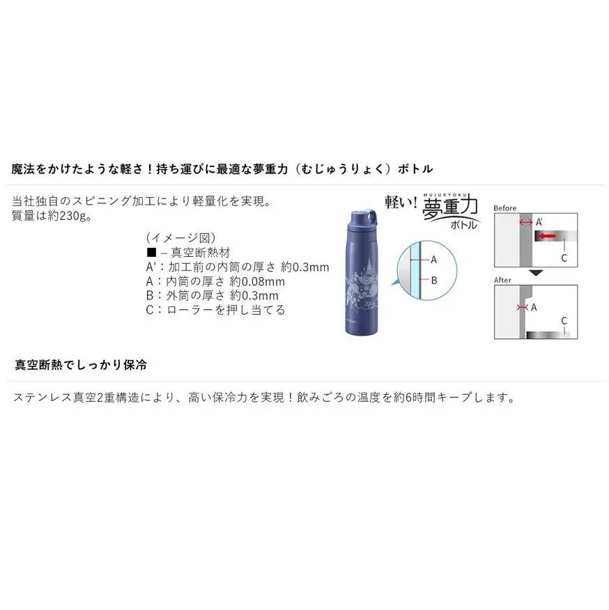 タイガー魔法瓶 真空断熱ボトル MCS-A501 WS クジラ 0.5L ステンレス製ストロー マグボトル 保冷 在宅 タンブラー利用可 かめいち堂 大阪府門真市