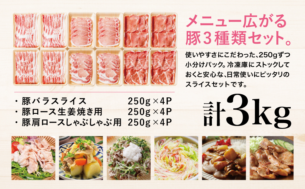 【鹿児島県産】豚肉3種類 計3kg  （250g×12パック） 肩ロースしゃぶしゃぶ用・ロース生姜焼き用・バラスライス 国産 豚肉 バラ ロース 冷凍 カミチク 南さつま市