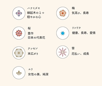 【浅草文庫】L字長財布 花菱柄(カラー：ピンク)_0054-007-T03-1