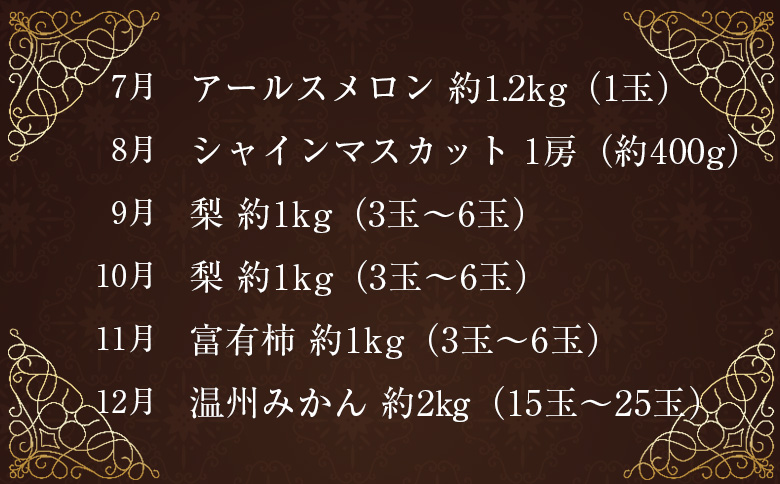 宮崎の旬をお届け！くだもの12か月定期便【F135】
