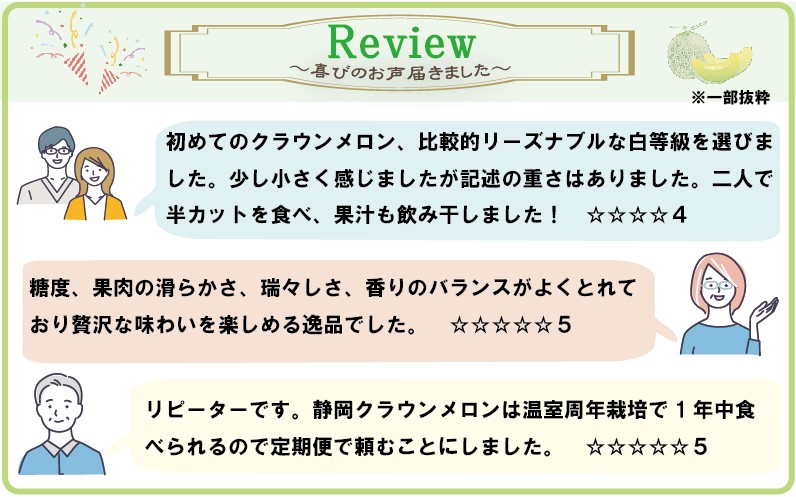 クラウンメロン（白上級）３玉入 