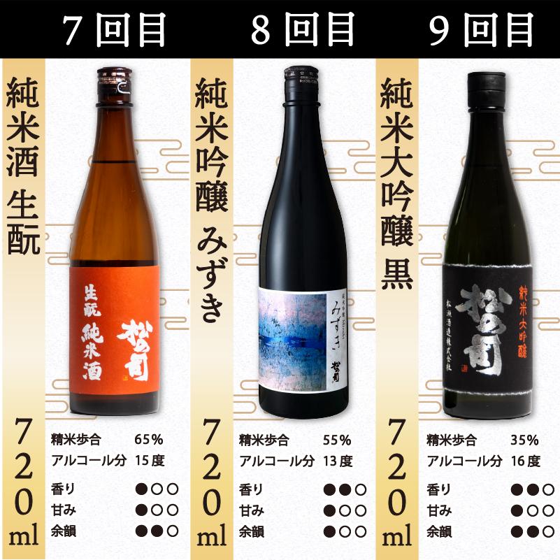 定期便 日本酒 松の司 9本 ( 1種類 × 9回 ) 720ml おちょこ付き「純米酒」「楽」「AZOLLA50」「特別純米酒」「純米吟醸」「陶酔」「生酛純米酒」「みずき」「黒」