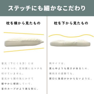ふるさと納税 北名古屋市 枕職人が本気で考えたストレートネック用まくら 横向き寝対応 日本製 |  | 03