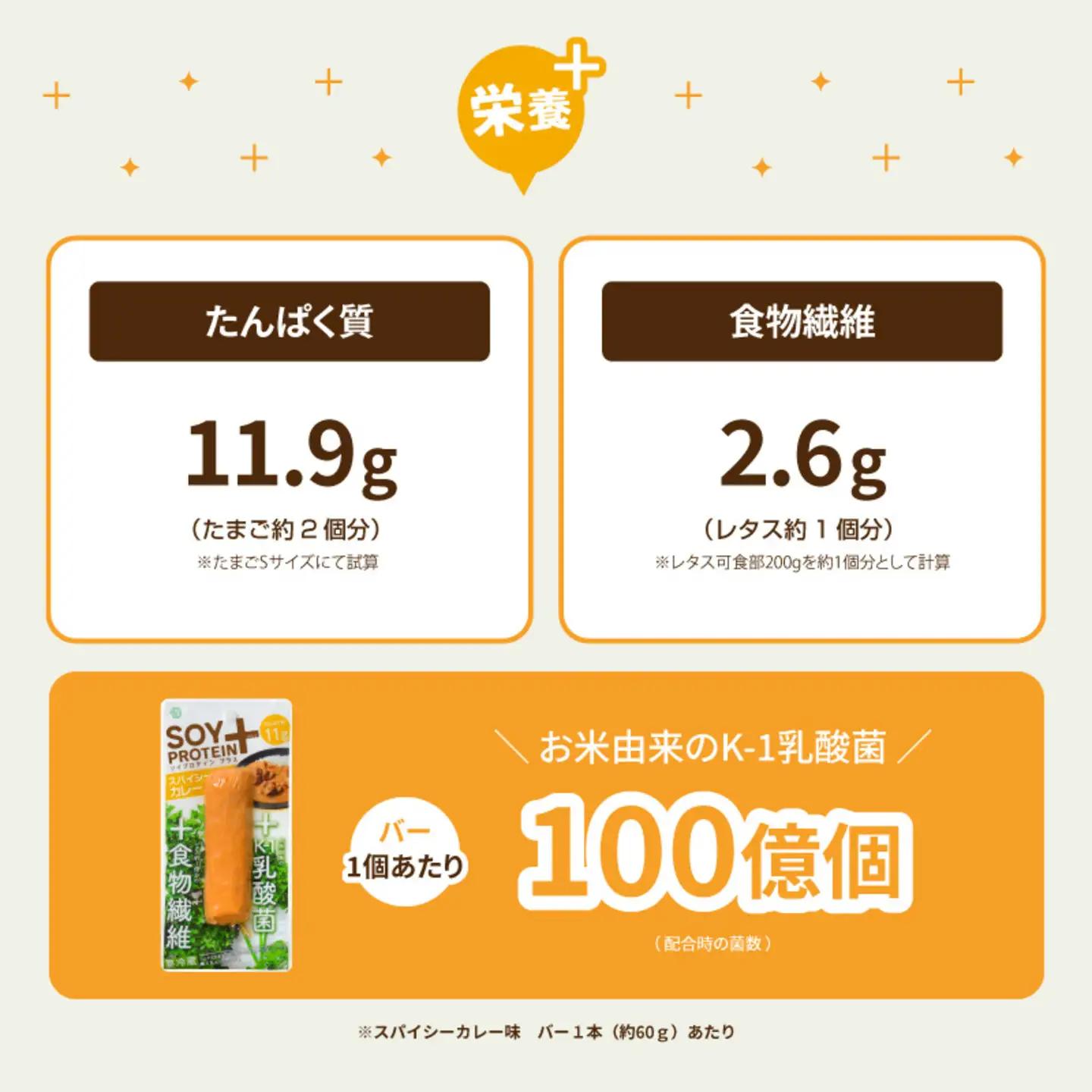 SOY PROTEIN＋ ソイプロテインプラス バータイプ 8個 / てりやき	