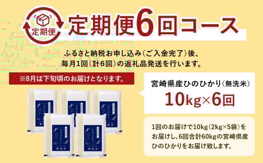 ＜【6ヶ月定期便】令和7年産 宮崎県産ヒノヒカリ（無洗米） 2kg×5袋 計10kg（真空パック）＞2025年11月上旬以降順次 第1回目発送（12月は中旬頃） ×6回 合計60kg ヒノヒカリ 宮崎