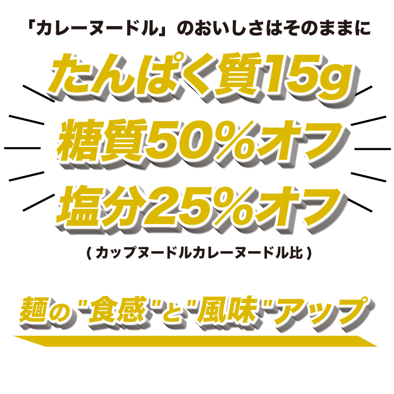 カップヌードル カレー PRO 高たんぱく＆低糖質 塩分控えめ 12食入り JC カップヌードルカレーPRO