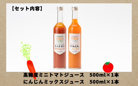 無添加　高糖度ミニトマトジュースとにんじんミックスジュースセット　