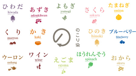 【のこり染】ミニタオル