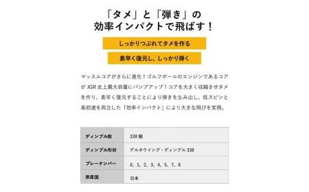 ゴルフボール TOUR B JGR パールホワイト 3ダース ～ ブリヂストン TOUR B JGR 3ダース ブリヂストンスポーツ ブリジストン ツアーB ツアービー Bマーク 白36個～