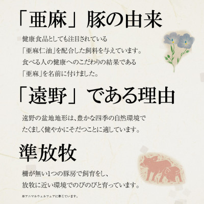 いわて純情豚 遠野産 亜麻豚 焼肉用 食べ比べ 合計1.8kg ロース モモ ウデ肉 各200g×3【配送不可地域：離島】【1476650】