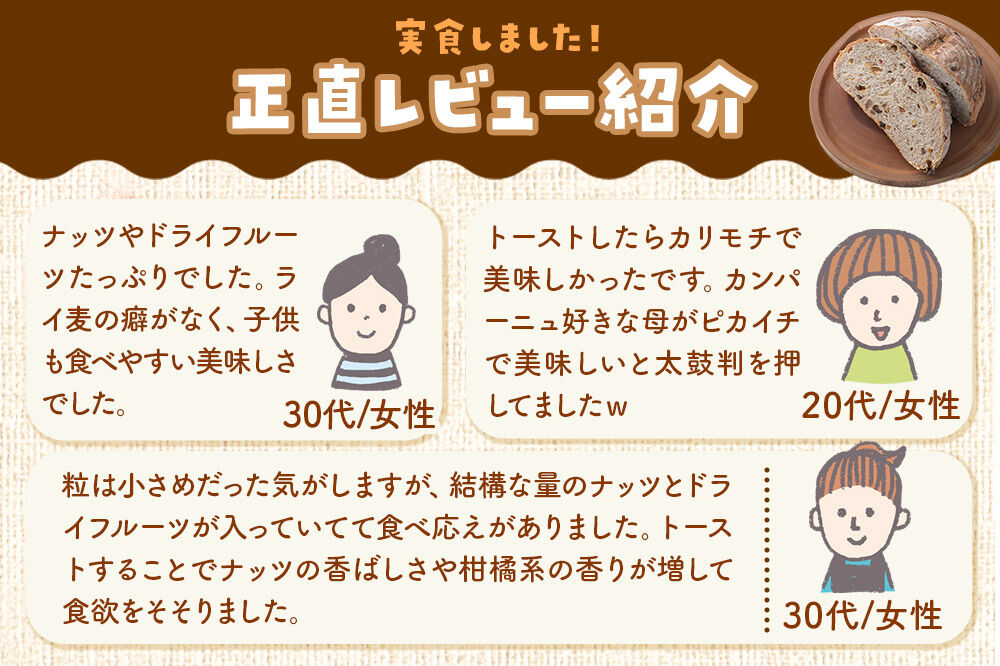 パン好きに贈るライ麦パン 1斤 《冷凍パン》 [ライ麦パン パン]