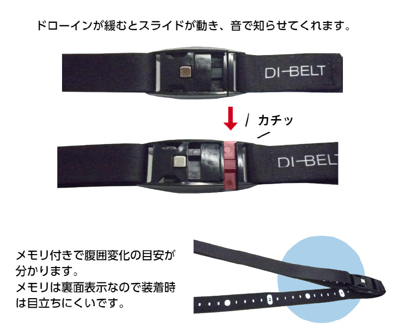 ドローイン(体幹筋の収縮)を維持しながら動作できているかフィードバックできるベルト「DI‐BELT」[030M09]_イメージ4