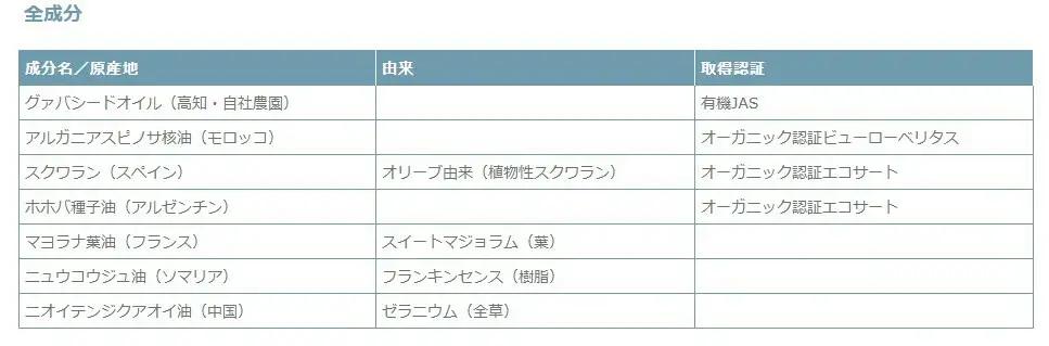 天然原料100％の天海のしずくオーガニック フィトシードオイル 10ml×2本 | 化粧品 オイル オーガニック コスメ グアバ 美容 ハリ 潤い 乾燥肌 敏感肌 自家栽培 びよう 人気 おすすめ 高
