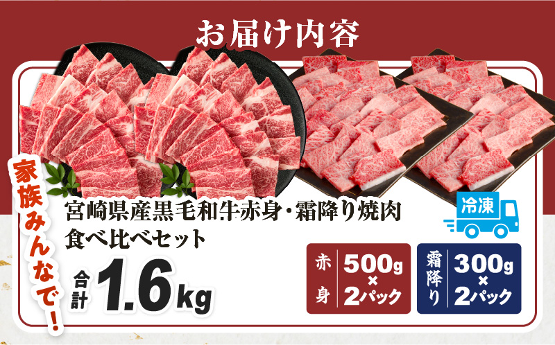 ≪肉質等級4等級以上≫黒毛和牛(赤身&霜降り)焼肉食べ比べセット 合計1.6kg 肉 牛 牛肉 おかず 国産_T030-220