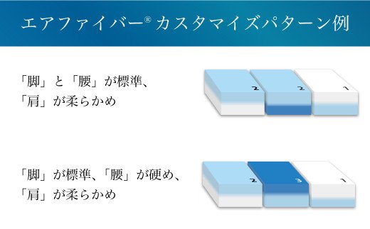 エアウィーヴ ポータブル02 ダブル 敷布団 快適_イメージ5