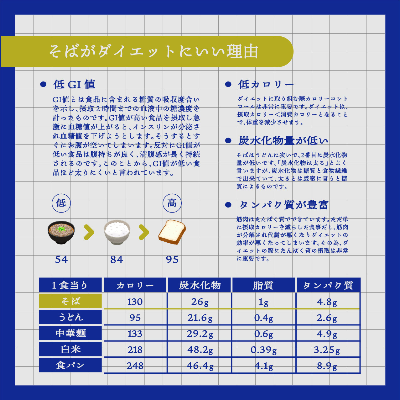 北海道雄武町産　韃靼そば乾麺(200g×10)【04010】