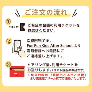 Fun Fun Kids After School 利用チケット(9,000円分) 体験チケット 利用券 子供 子ども こども 体験 アフタースクール サタデースクール 夏休み 春休み 冬休み 長期休