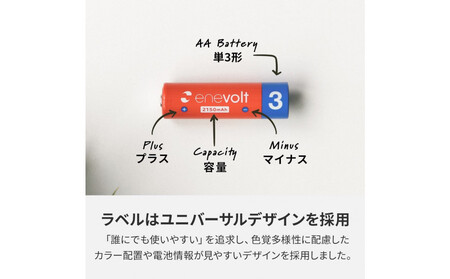 【enevolt】 充電池 2150mAh 単3 エネボルト 8本セット 【1年間保証】
