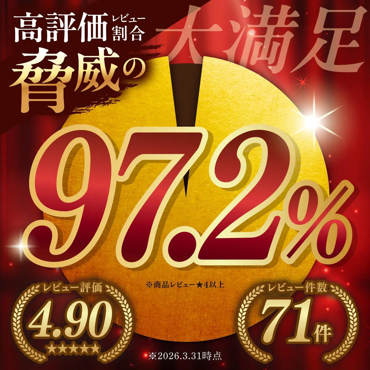 【定期便】【全6回】牛肉 佐賀牛すき焼き 総計3.6kg NAB066 牛肉