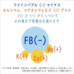 アクアビュルガーデン　AQ-SS　AQUA BULLE　植物成長促進