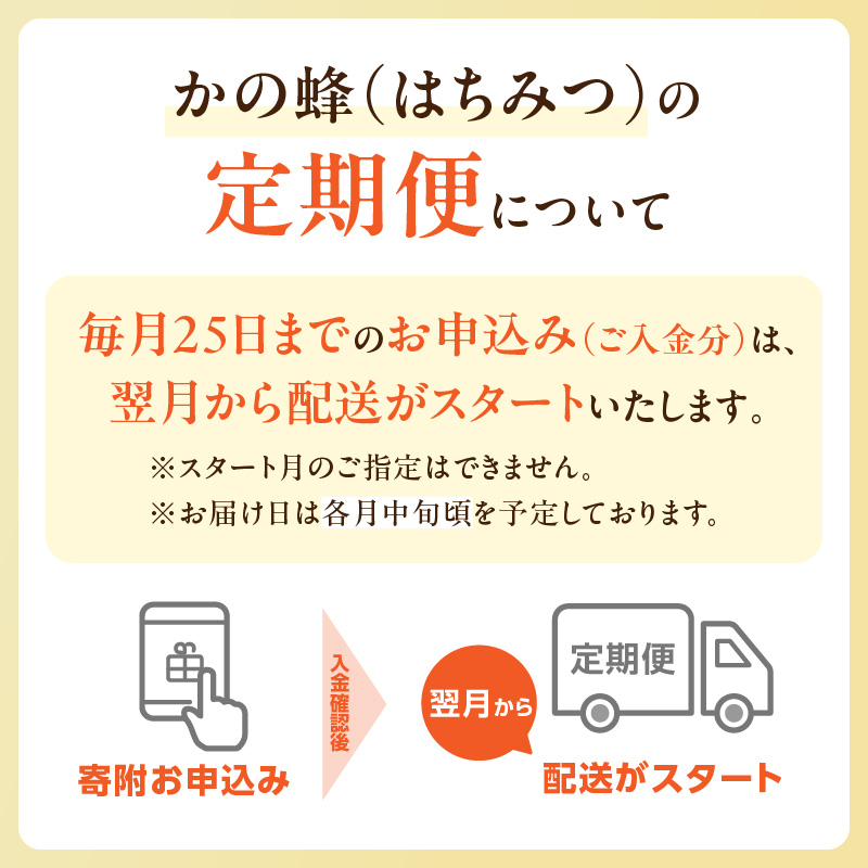 【全6回】 定期便（EU500g×2） かの蜂 純粋蜂蜜 合計6kg（ヨーロピアンセレクション500gを毎月2本お届け）