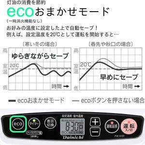 石油ファンヒーター　FW-32S6　新潟市 家電 ダイニチ工業