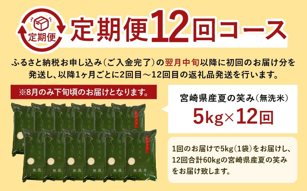 ＜【12ヶ月定期便】令和7年産 宮崎県産 夏の笑み（無洗米）5kg＞2025年9月上旬以降順次 第1回目発送（8月は下旬頃） 米 夏の笑み 無洗米 精米 希少 品種 白米 お米 ご飯 宮崎県産