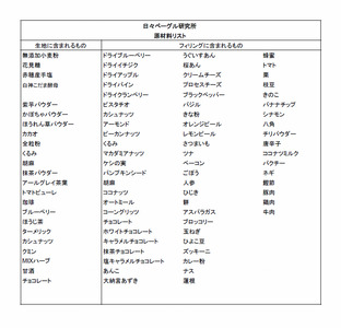 日々ベーグル10種セット