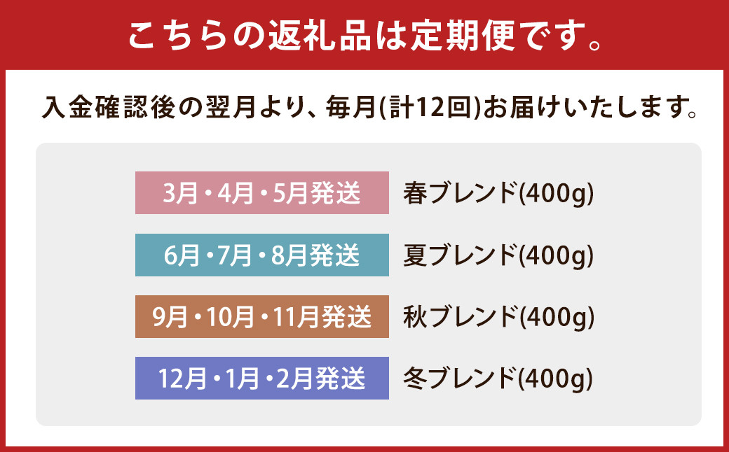 【定期便12ヶ月】 季節限定 ブレンド 四季 ( 春・夏・秋・冬 ) 400g×12回 コーヒー 珈琲 定期便