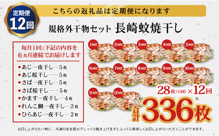 【全12回定期便】 たっぷり28枚入り「長崎蚊焼干し」 規格外 干物 セット 詰め合わせ ひもの 海産物 海鮮 魚介