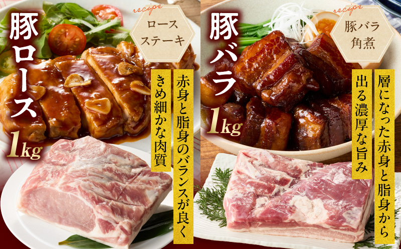 宮崎県産豚ブロック肉 4種セット(ロース・バラ・モモ・ヒレ)合計3.5kg 肉 豚肉 ブロック肉