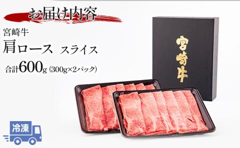 宮崎牛 肩ローススライス 600g 300g×2