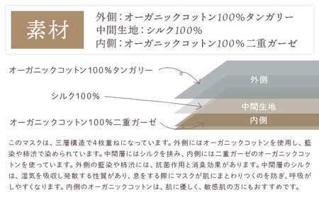 シルクinマスク オーガニックタンガリー 柿渋 Mサイズ　マスク