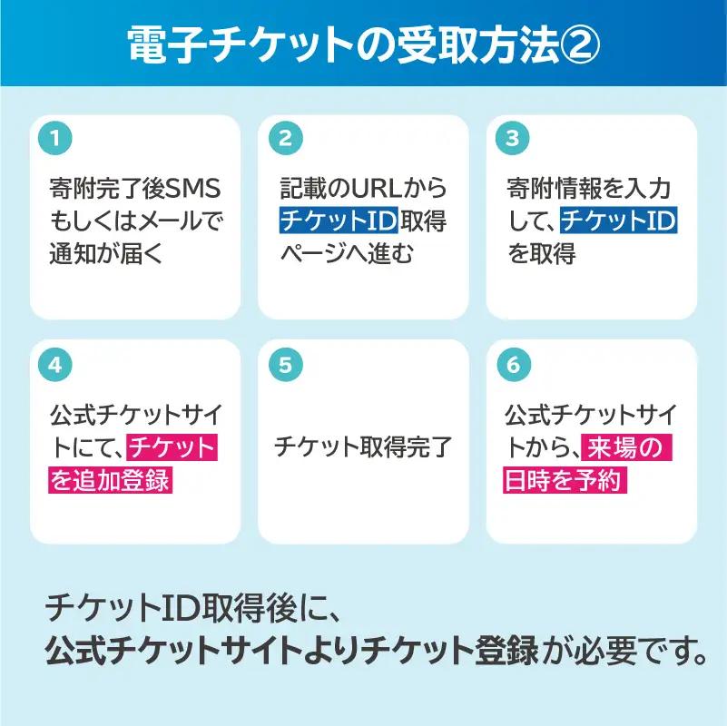 【電子チケット】GREEN×EXPO 入場チケット 通期パス（中人） 【kw9994-0008】