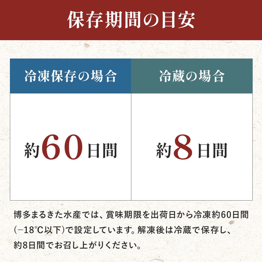 博多まるきた水産 辛子明太子 (フレーク) 大容量 1.5kg